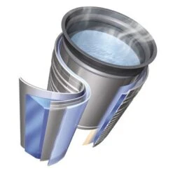 Zojirushi Hybrid Water Boiler And Warmer - Zojirushi Hybrid Water Boiler & Warmer, 5-liter 8 Zojirushi Hybrid Water Boiler And Warmer - Zojirushi Hybrid Water Boiler & Warmer, 5-liter -Blender Spark Deals Store 5ccb9dc0 a8cc 414d bc68 d93cf528e4d4